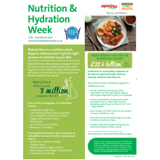 Healthcare N&H Week Nutrition Poster A3